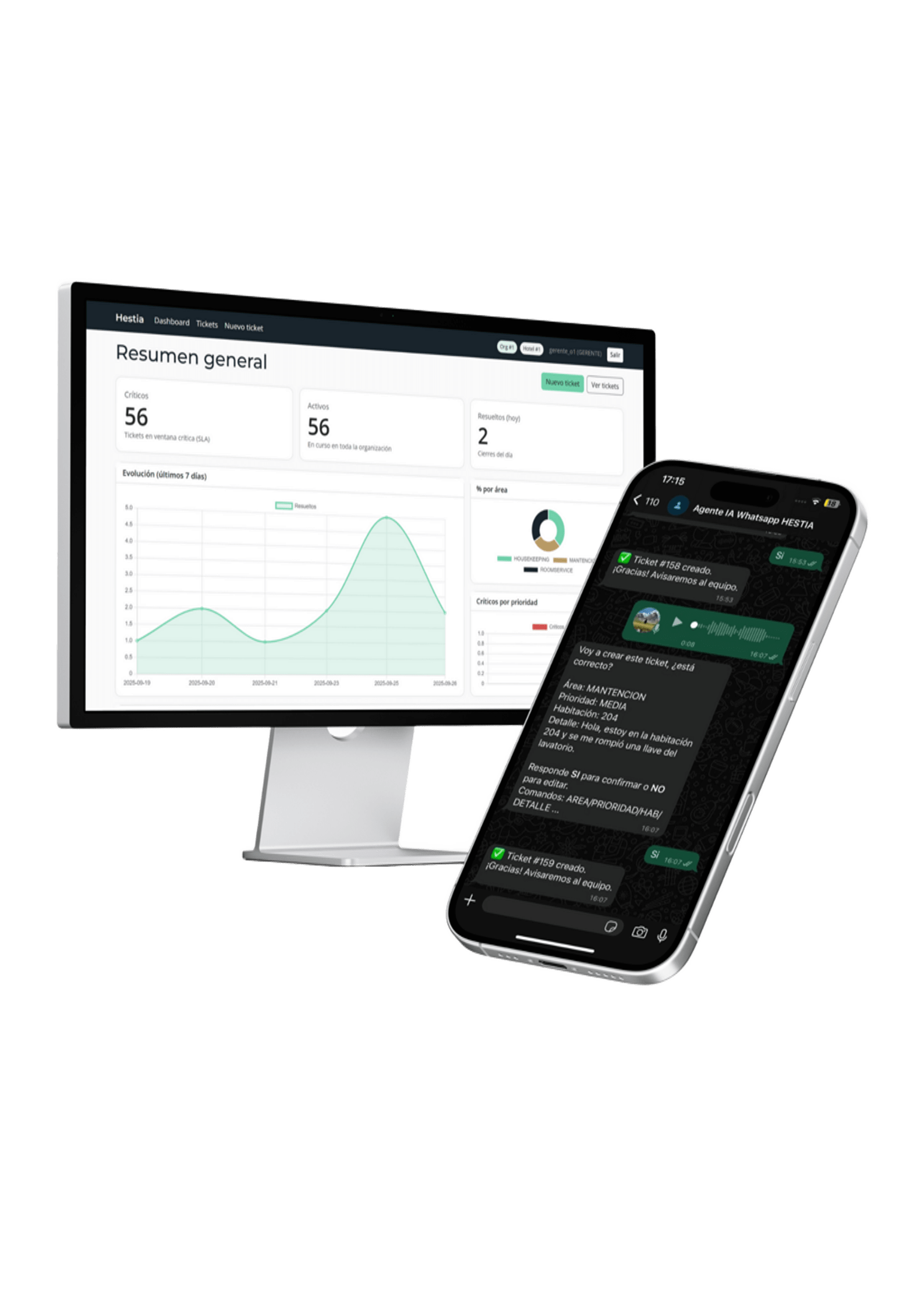 Hestia dashboard y app móvil